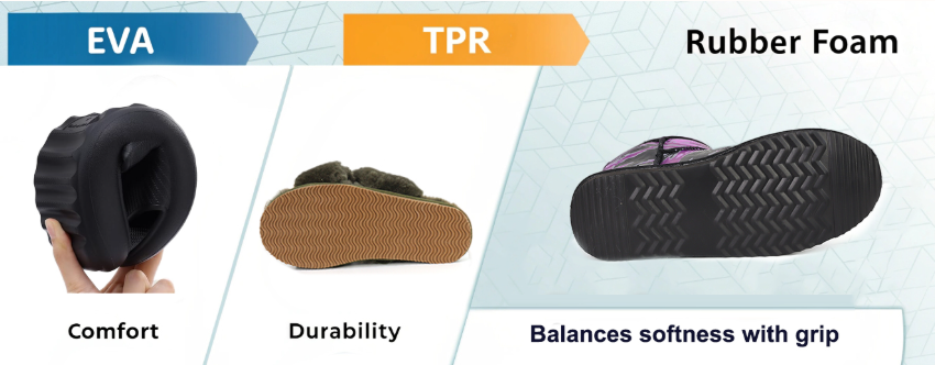 EVA, TPR, or Rubber Foam
